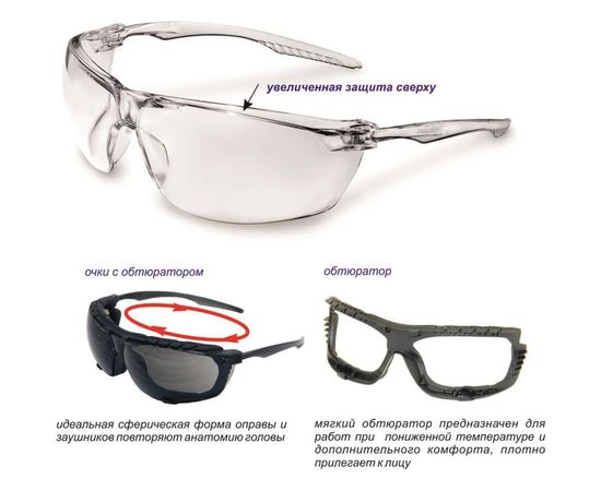 Защитные открытые очки РОСОМЗ O88 SURGUT super 5-2,5 PC 18823 – изображение 2