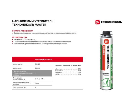 Напыляемый утеплитель Технониколь MASTER TN625543 – изображение 2