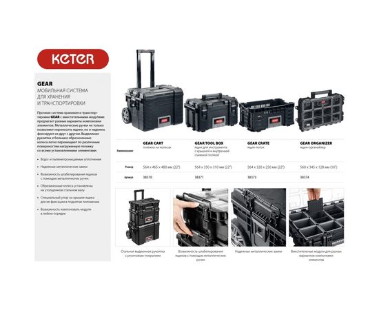 Ящик-лоток Keter GEAR CRATE 22 38373 – изображение 7