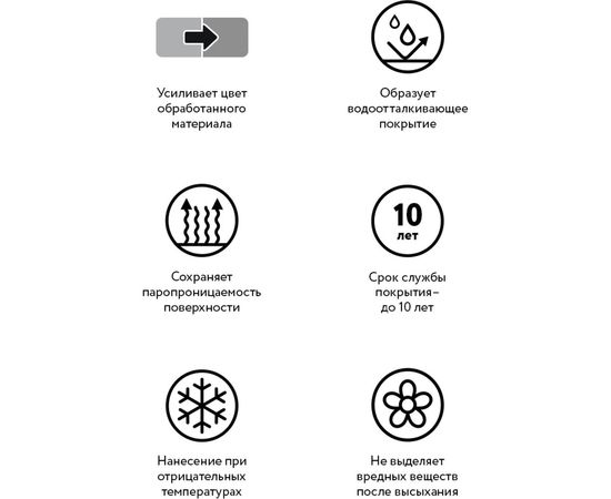 Водоотталкивающая пропитка (гидрофобизатор) с эффектом ""мокрого камня"" Elcon Aqwell 0,9 л 00-00002944 – изображение 2