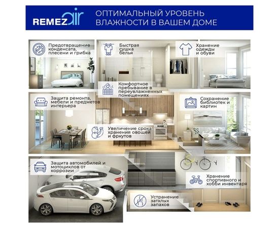 Осушитель воздуха Remezair RMD-301 ЦБ-00000240 – изображение 14