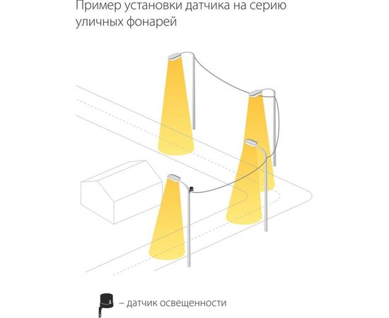 Датчик освещенности 5500W IP44 Elektrostandard SNS-L-07 a030063 – изображение 5