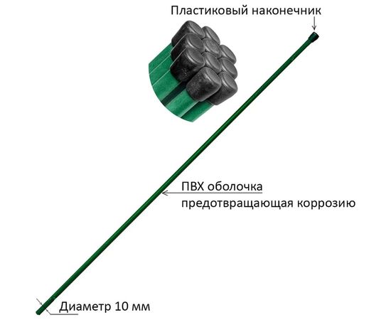 Колышки САДОВИТА 2 м, 10 шт. 00185193 – изображение 5