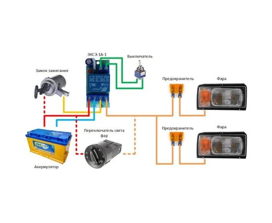 Автоконтроллер НТК ЭЛЕКТРОНИКА ЭКСЭ-1А-1 10 А, плата, датчик света 4627082402827 – изображение 2