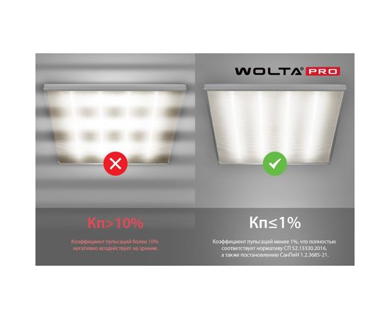 Универсальный светильник WOLTA PRO Офис Микропризма ДВО01-54-002-4К – изображение 2