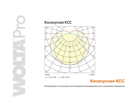 Светильник Wolta PRO, УльтраПРОМ прозрачный ДСП04-54-002-6К – изображение 5