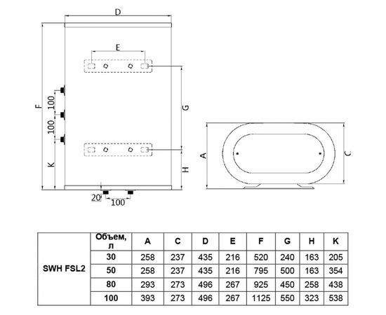 Накопительный водонагреватель Timberk SWH FSL1 80 VE – изображение 2
