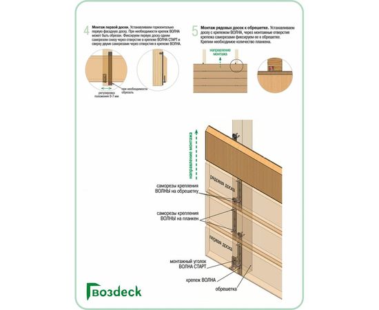Крепёж Гвозdeck Волна Лайт 100 шт. 10170000ZN00WG01 – изображение 2