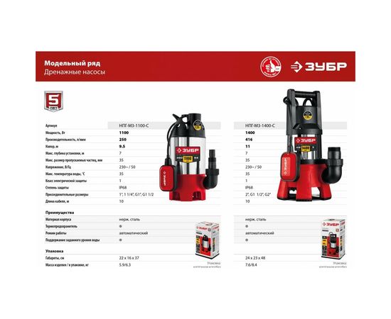 Дренажный насос для грязной воды ЗУБР НПГ-М3-1400-С – изображение 3
