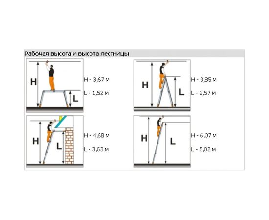 Универсальная лестница-трансформер Эйфель Классик 2х4 + 2х5 – изображение 4