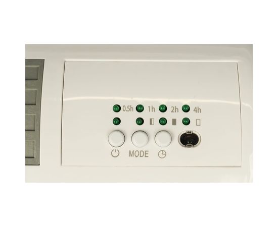 Настенный тепловентилятор Ballu BFH/W-102W – изображение 3