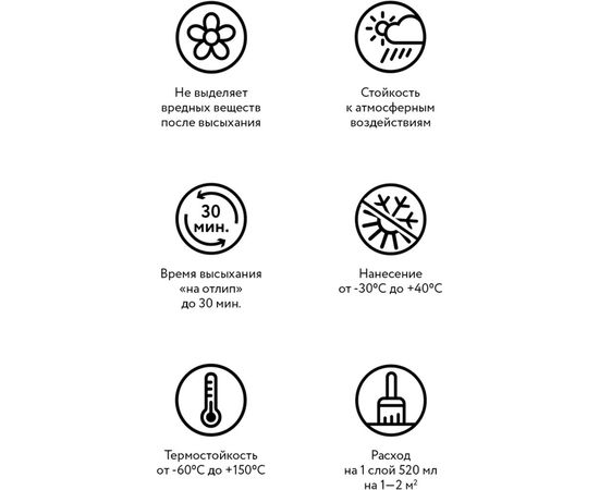 Быстросохнущая краска по металлу Elcon Smith черная, аэрозоль 520 мл 00-00003711 – изображение 4