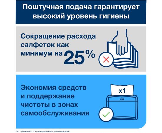 Диспенсерные салфетки TORK Universal сложение Interfold, белые, N4 10840 21889 – изображение 8