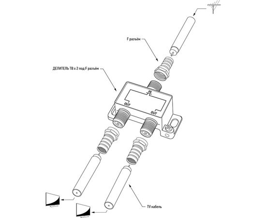 Делитель REXANT ТВ х 2 + 3шт. F BOX 5-1000 МГц Silver 05-6101 – изображение 17