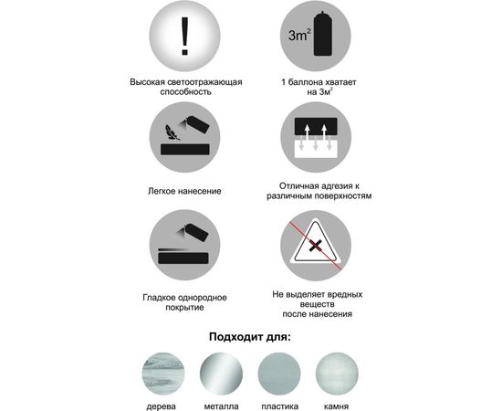 Аэрозольная краска MONARCA флуоресцентная Зеленый 41003 – изображение 4
