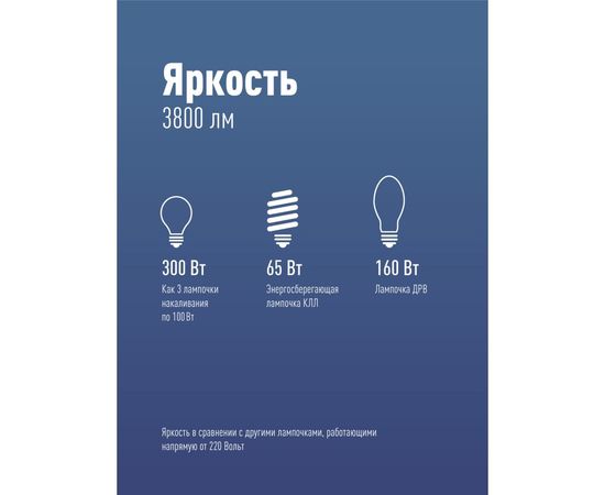 Светодиодная лампа КОСМОС HWLED 40W 220V E27 4500K LksmHWLED40WE2745 – изображение 5