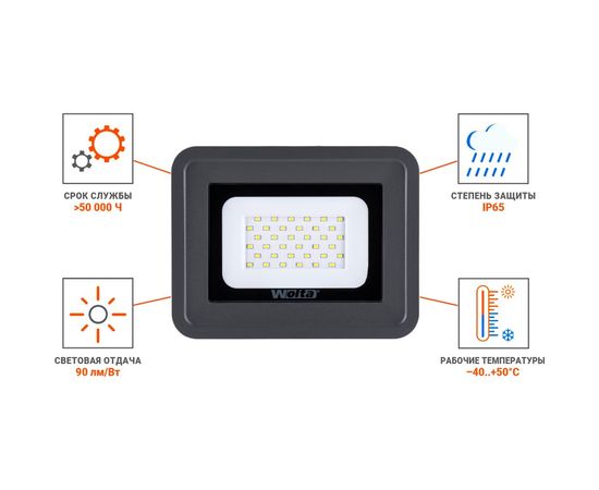 Светодиодный прожектор Wolta 5700K, 30W SMD,IP 65, цвет серый, слим WFL-30W/06 – изображение 5
