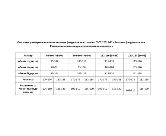 Летний костюм дорожника СПРУТ МАГИСТРАЛЬ р. 56-58/112-116, рост 182-188 104947 – изображение 6