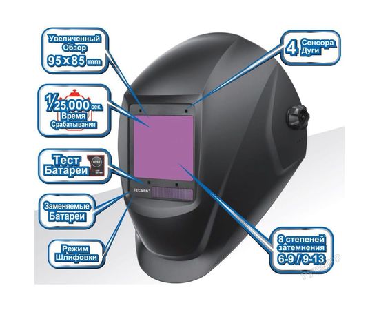 Маска сварщика с АСФ TECMEN Хамелеон ADF 820S TM16 черная 100531619 – изображение 4