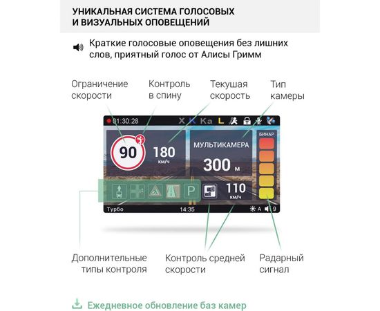 Видеорегистратор Roadgid Premier 1044720 – изображение 9