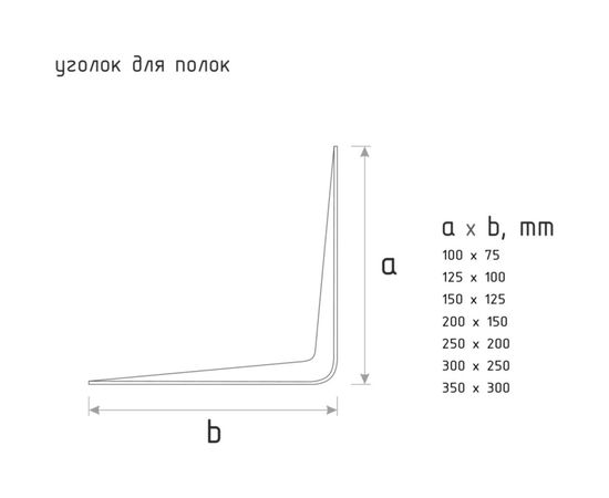 Уголок для полок НОРА-М бел.-150х125 5х6 5568 – изображение 2