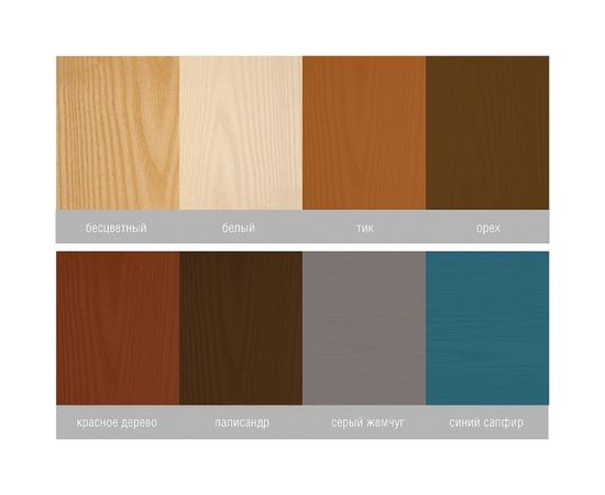 Деревозащитное масло Neomid Premium 0.75 л, тик Н-маслоPrem-0,75/тик – изображение 4