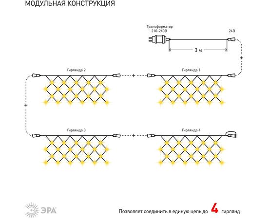 Гирлянда LED ЭРА ENOS01B сеть 1,2м х 1,5м, теплый свет, 24V, IP44 Б0041909 – изображение 7