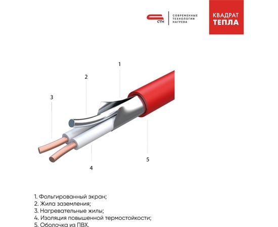 Теплый пол СТН Квадрат Тепла 150 Вт/м2, 375 - 2,5 м2 2,5-375 КМ – изображение 2