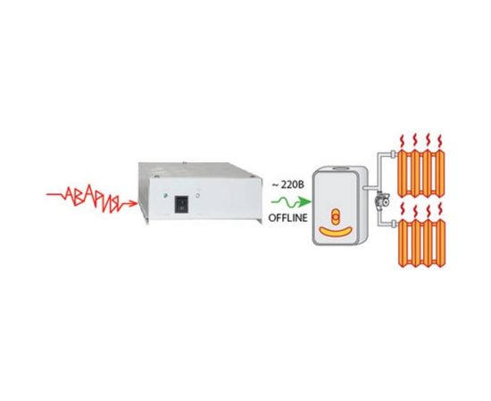 Источник питания Бастион Teplocom 300 – изображение 2
