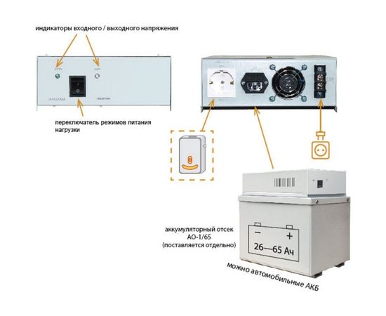 Источник питания Бастион Teplocom 300 – изображение 3