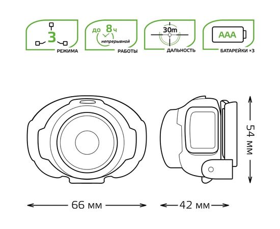 Налобный фонарь Gauss модель GFL302 3W 120lm 3xAAA LED 1/12/60 GF302 – изображение 11