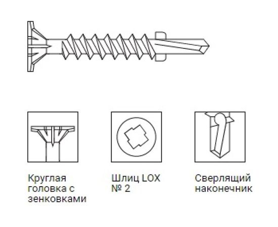Самонарезающий винт со сверловым концом Grabber LOX 4,2х32 мм Grabbergard 200 шт. DIY+бита 25 мм GH8114LG-200DIY-LOX – изображение 2