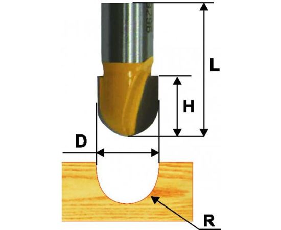 Фреза пазовая галтельная (9.5х10 мм; R 4.8 мм; хвостовик 8 мм) по дереву Энкор 9296 – изображение 2