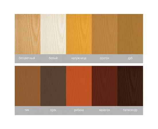 Пропитка Neomid BIO COLOR ULTRA NEW 2020 палисандр 9 л Н -ULTRA-9/палис – изображение 2