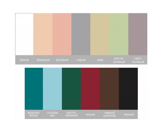 Резиновая краска Neomid Серый 7 кг Н-КраскаРез-7-Сер – изображение 5