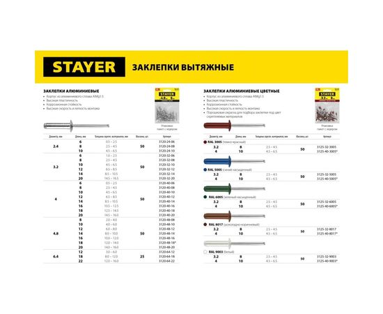 Алюминиевые заклепки Stayer Pro-FIX, 6.4х18 мм, 25шт Professional 3120-64-18 – изображение 3