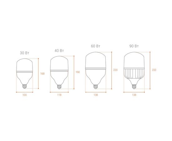 Лампа LED Wolta 6500К, переходник Е40 25WHP30E27/40 – изображение 5