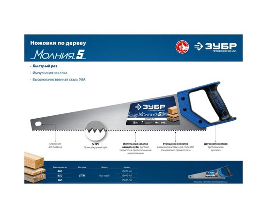 Ножовка по дереву Зубр МОЛНИЯ-5 500 мм, 5 TPI, 15075-50_z02 – изображение 4