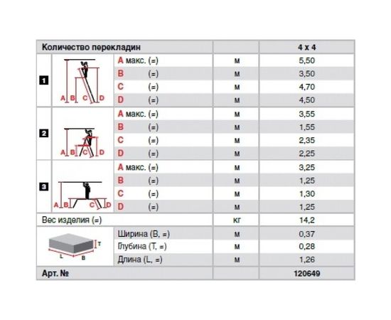 Шарнирная универсальная стремянка-трансформер Krause MONTO MULTIMATIC, 4х4 120649 – изображение 12