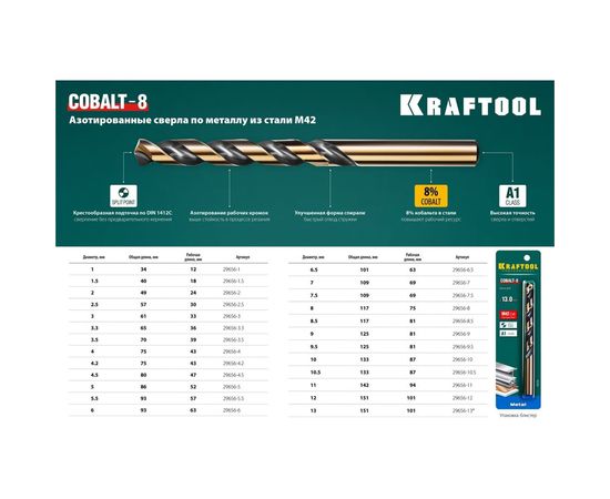 Сверло по металлу COBALT HSS-Co 8% сталь М42 (3х61 мм) Kraftool 29656-3 – изображение 2