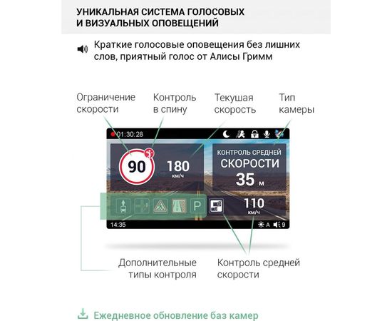 Видеорегистратор ROADGID CityGo 3 2CH 1045017 – изображение 6