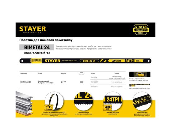 Биметаллическое полотно по металлу STAYER Bimetal-24 300 мм, 24 TPI 15932-24-1 – изображение 2