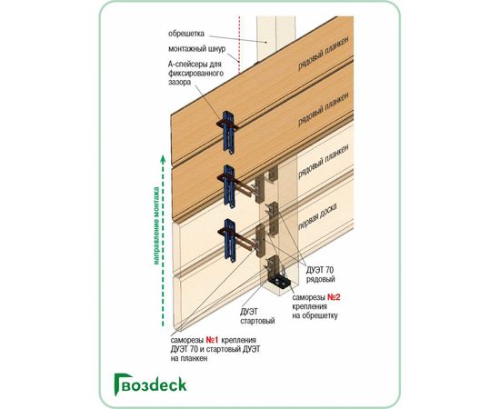 Крепеж Гвозdeck СМАРТ ДУЭТ 70 ПА6 10100000PA00WG03 – изображение 2
