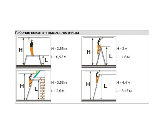 Универсальная лестница-трансформер Эйфель Простор 4х3 – изображение 3