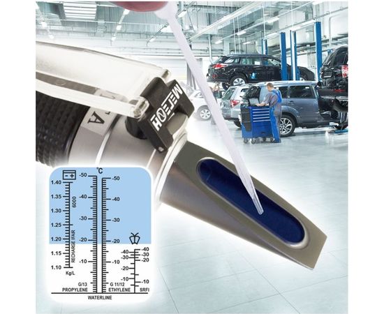 Рефрактометр для автомобилистов МЕГЕОН 72011 к0000018697 – изображение 5