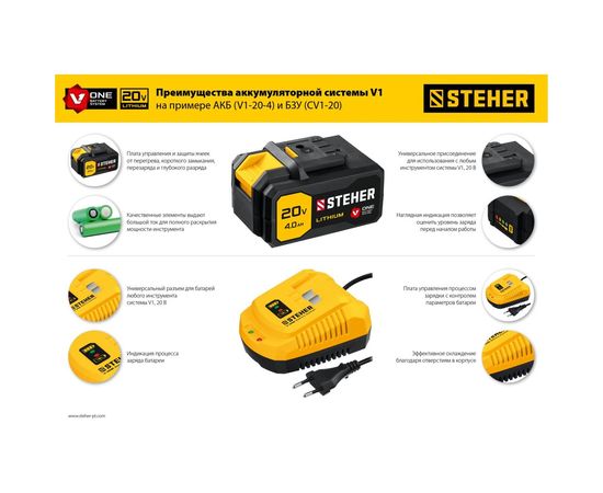 Бесщеточный винтоверт STEHER CSB-300-2 – изображение 4
