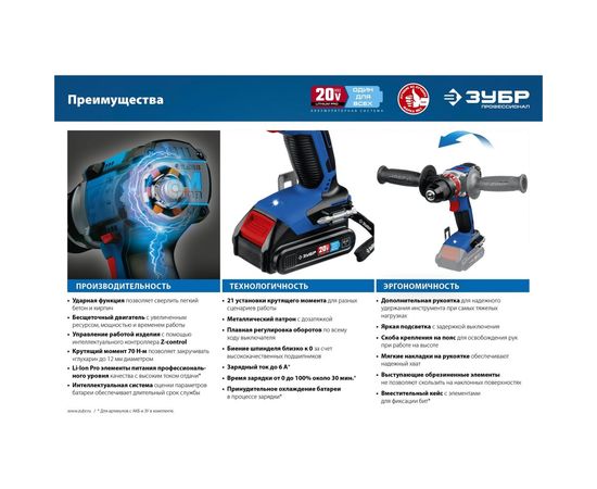 Бесщеточная ударная дрель-шуруповерт ЗУБР Профессионал DBS-201-22 – изображение 14