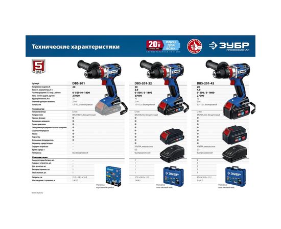 Бесщеточная ударная дрель-шуруповерт ЗУБР Профессионал DBS-201-22 – изображение 13