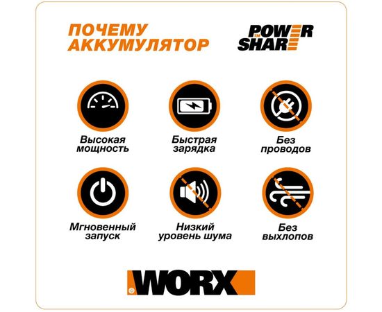 Аккумулятор 20В 2,0 Ач WORX WA3551 – изображение 6