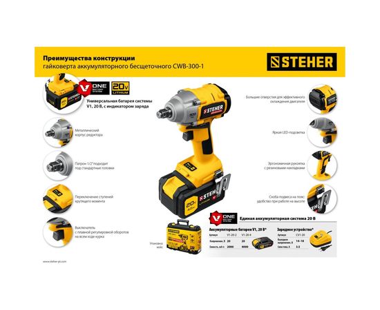 Бесщеточный гайковерт STEHER CWB-300-1 – изображение 4